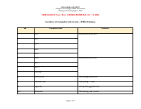 Computer lab rooms location CTBE.pdf